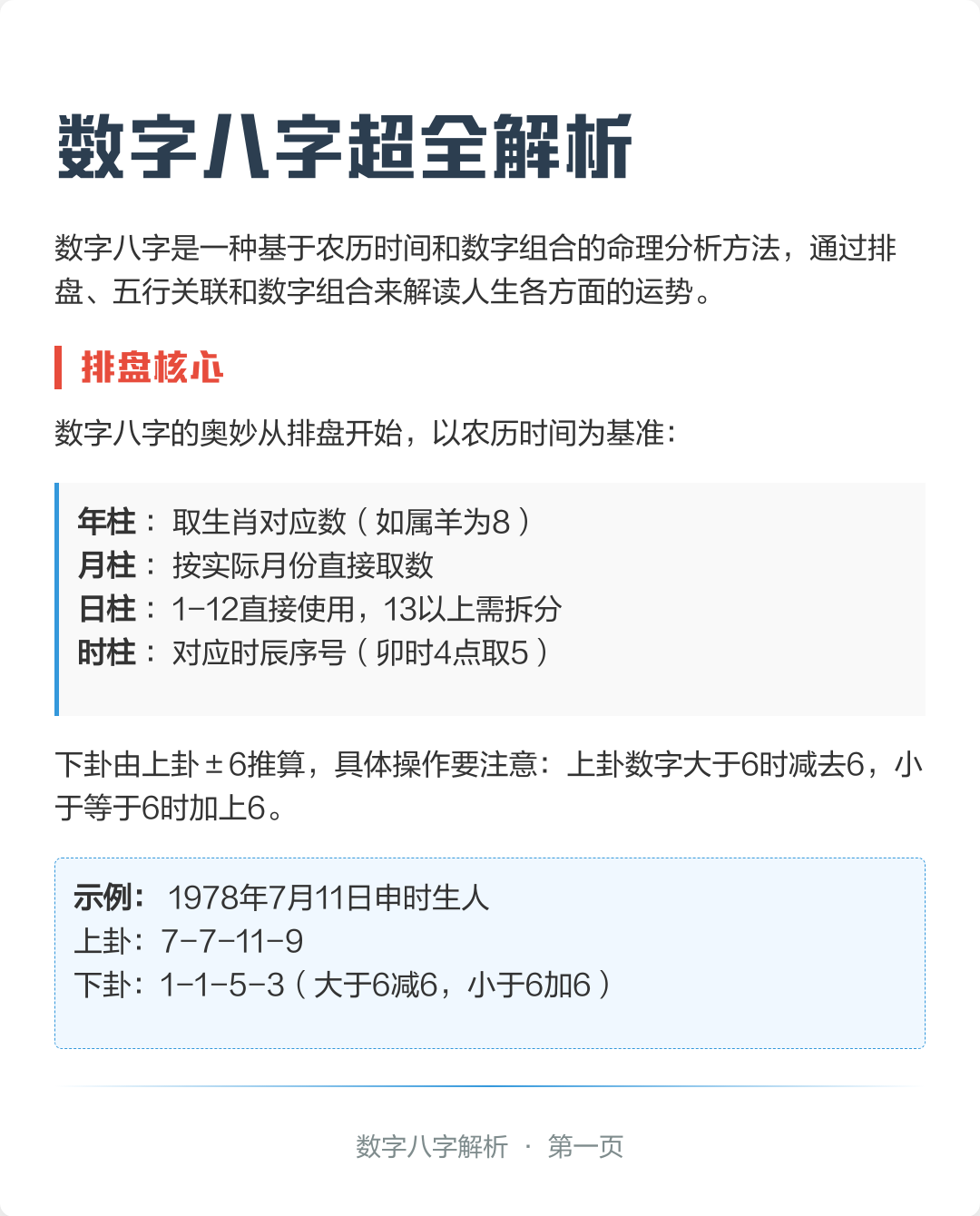 1978年10月20日的八字(1978年11月30日晚8点八字)