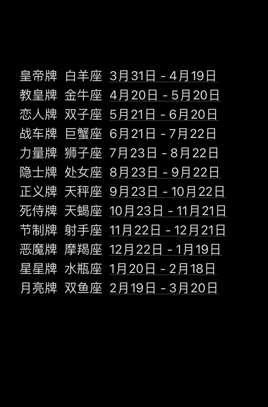 查询星座星历表(星座查询表对照表) 查询星座星历表(星座查询表对照表)
