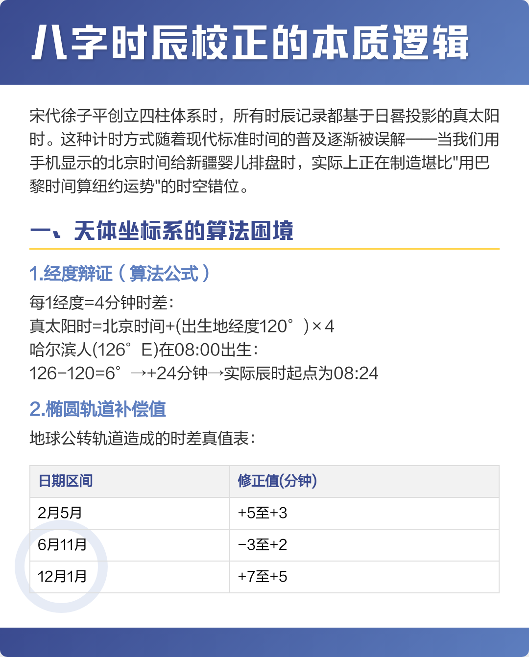 八字排盘太阳时校正(八字排盘真太阳时校正方法)