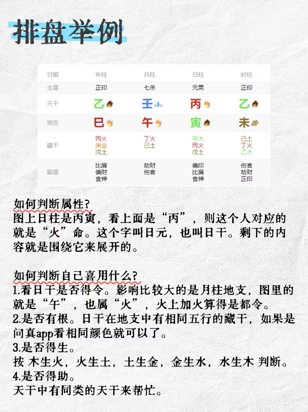 免费排盘八字大运(问真八字排盘免费版) 免费排盘八字大运(问真八字排盘免费版)