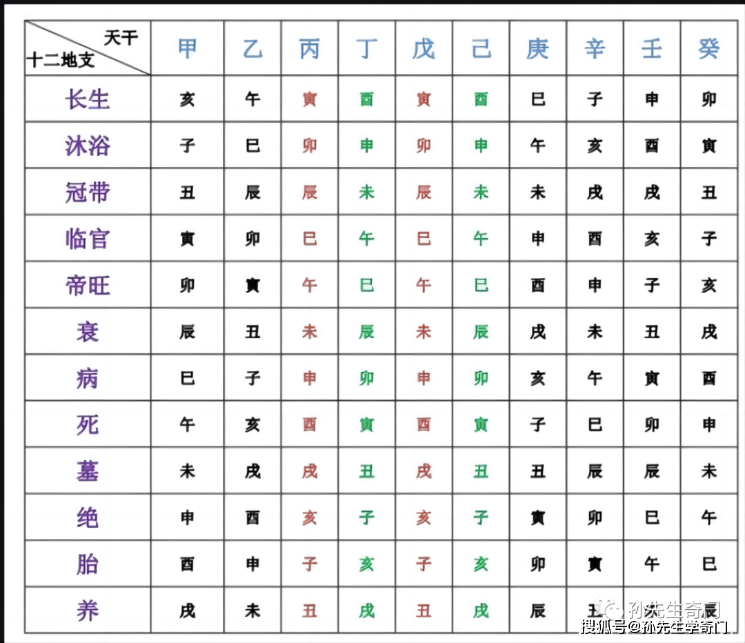 算八字大运准的网站(算八字大运准的网站叫什么)
