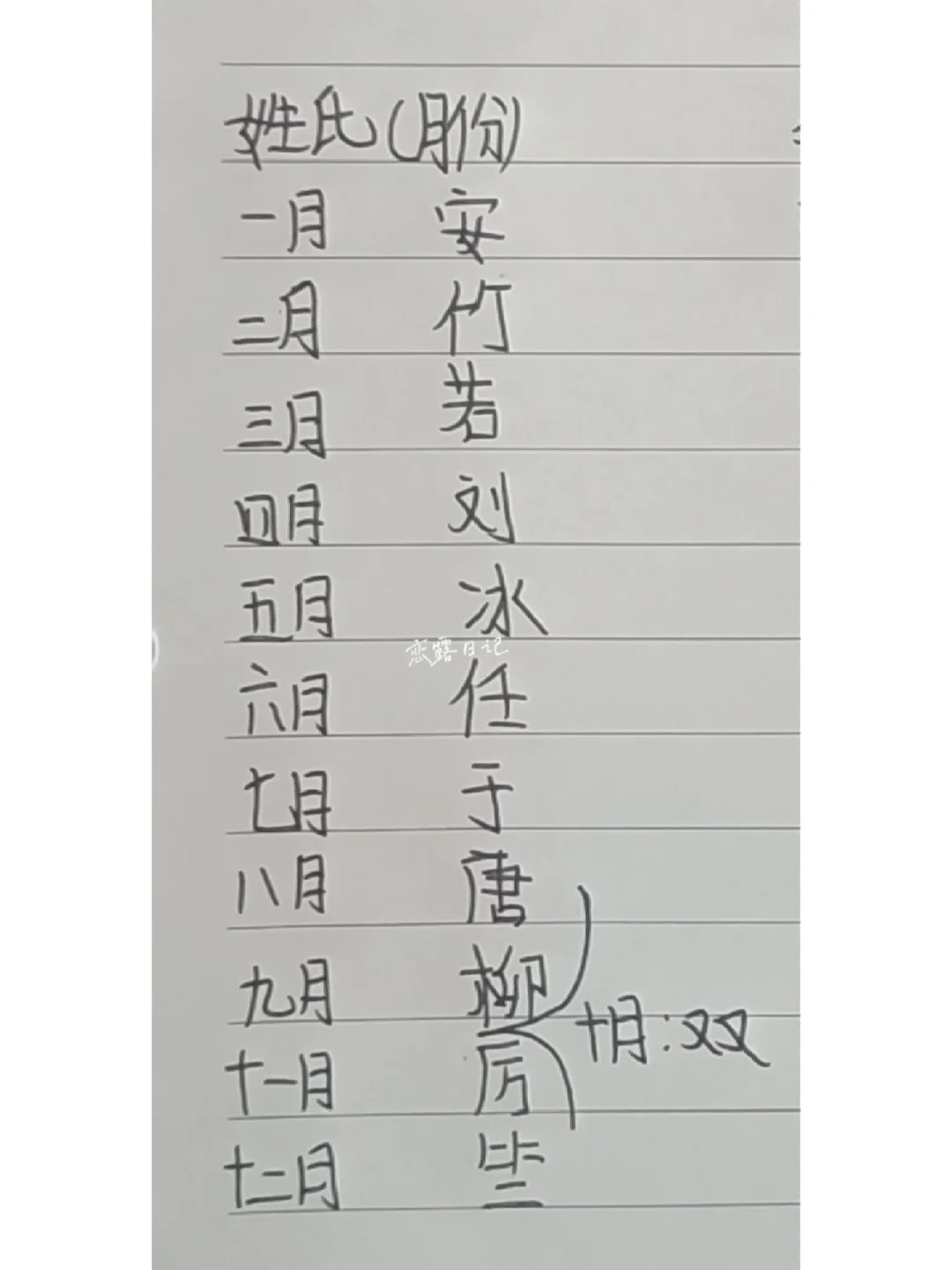 测名字打分最准免费(姓名免费测名打分 2023)
