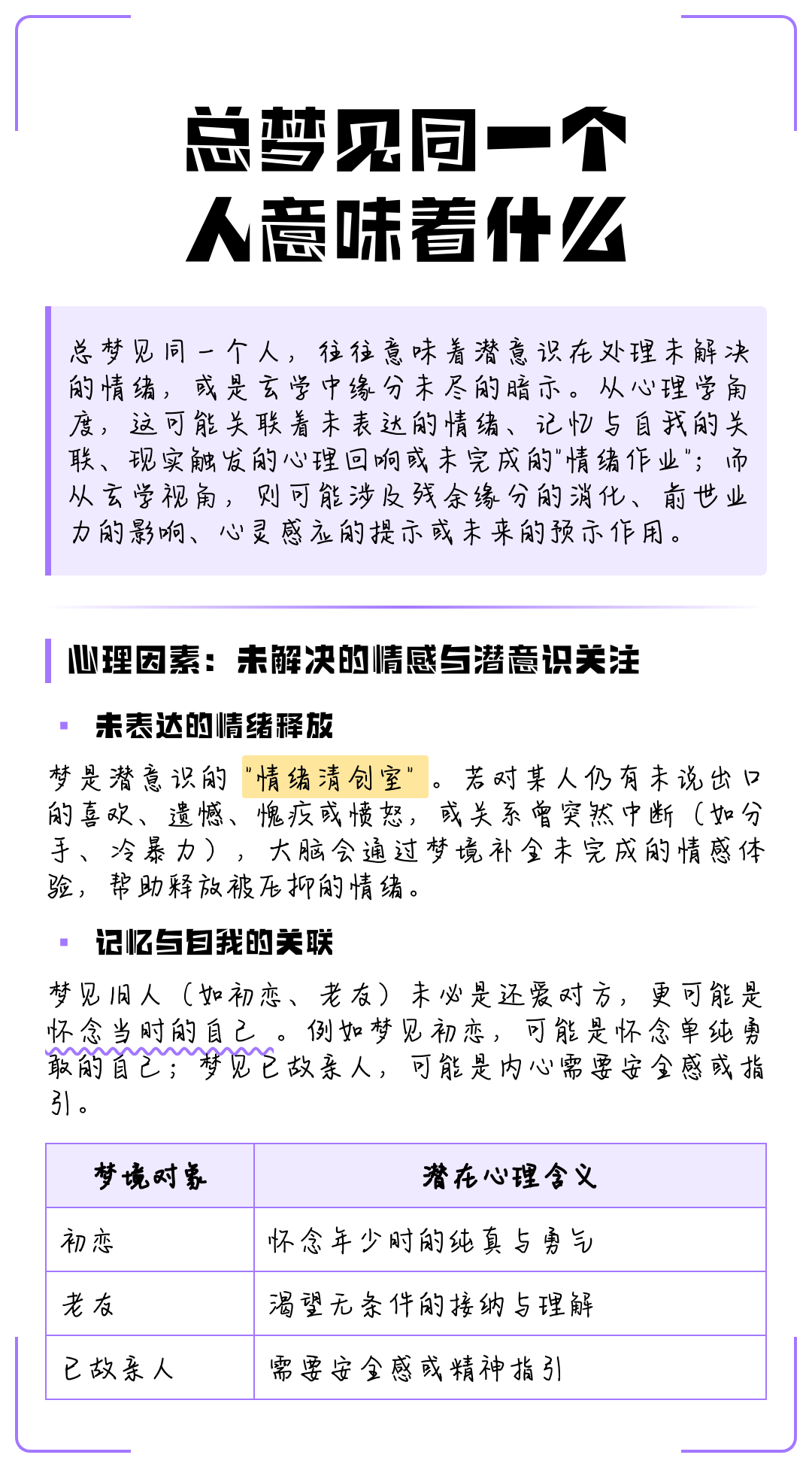 梦见(梦见掉牙齿求解)