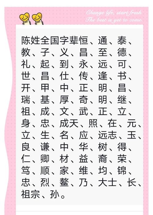 百家姓大姓排行榜第一(百家姓大姓排行榜第一名)