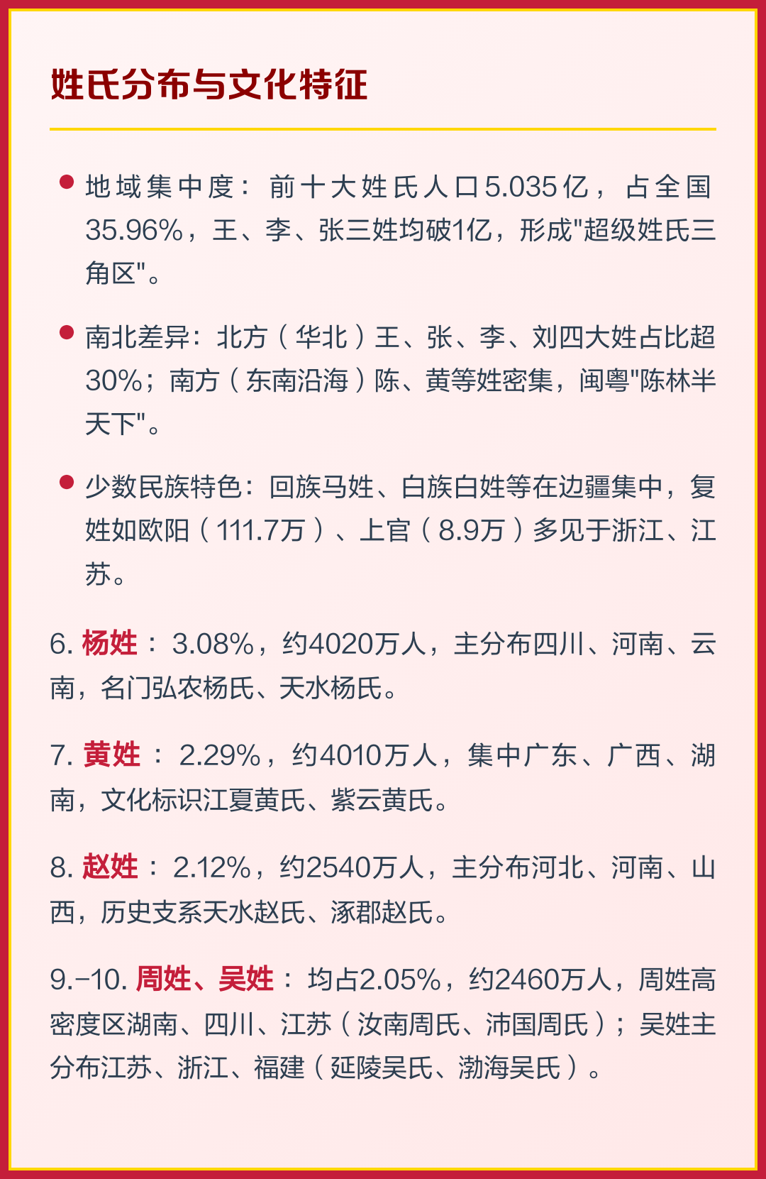 百家姓大姓排行榜第一(百家姓大姓排行榜第一名)