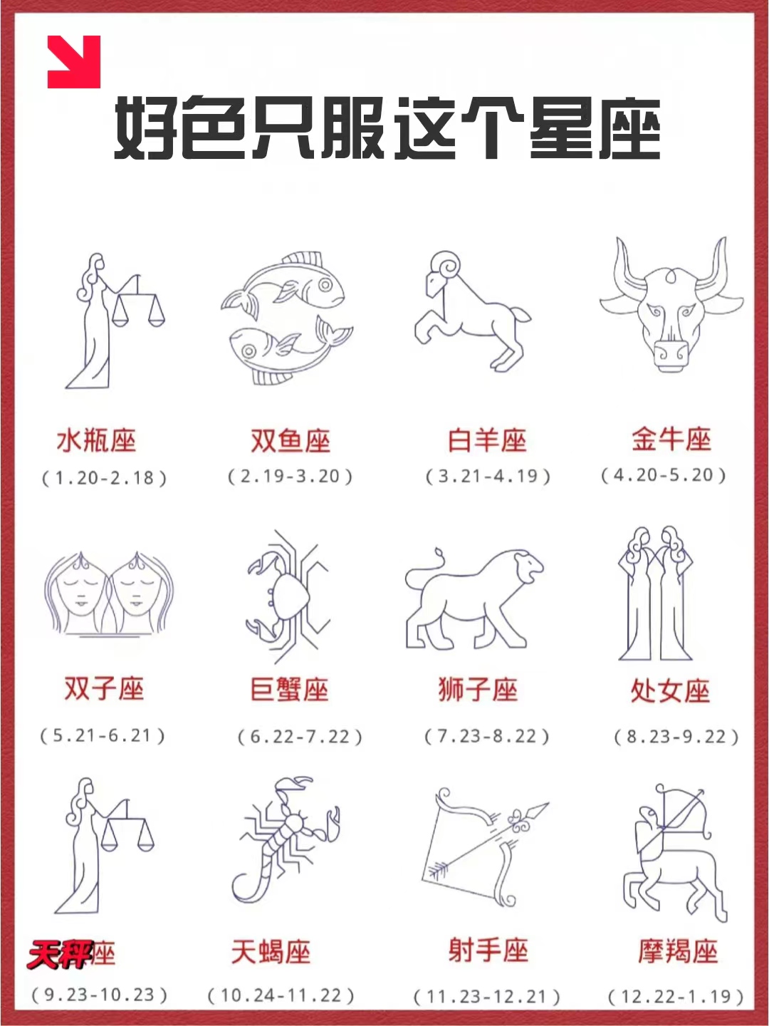 星座说法有科学性吗(星座说法的由来)