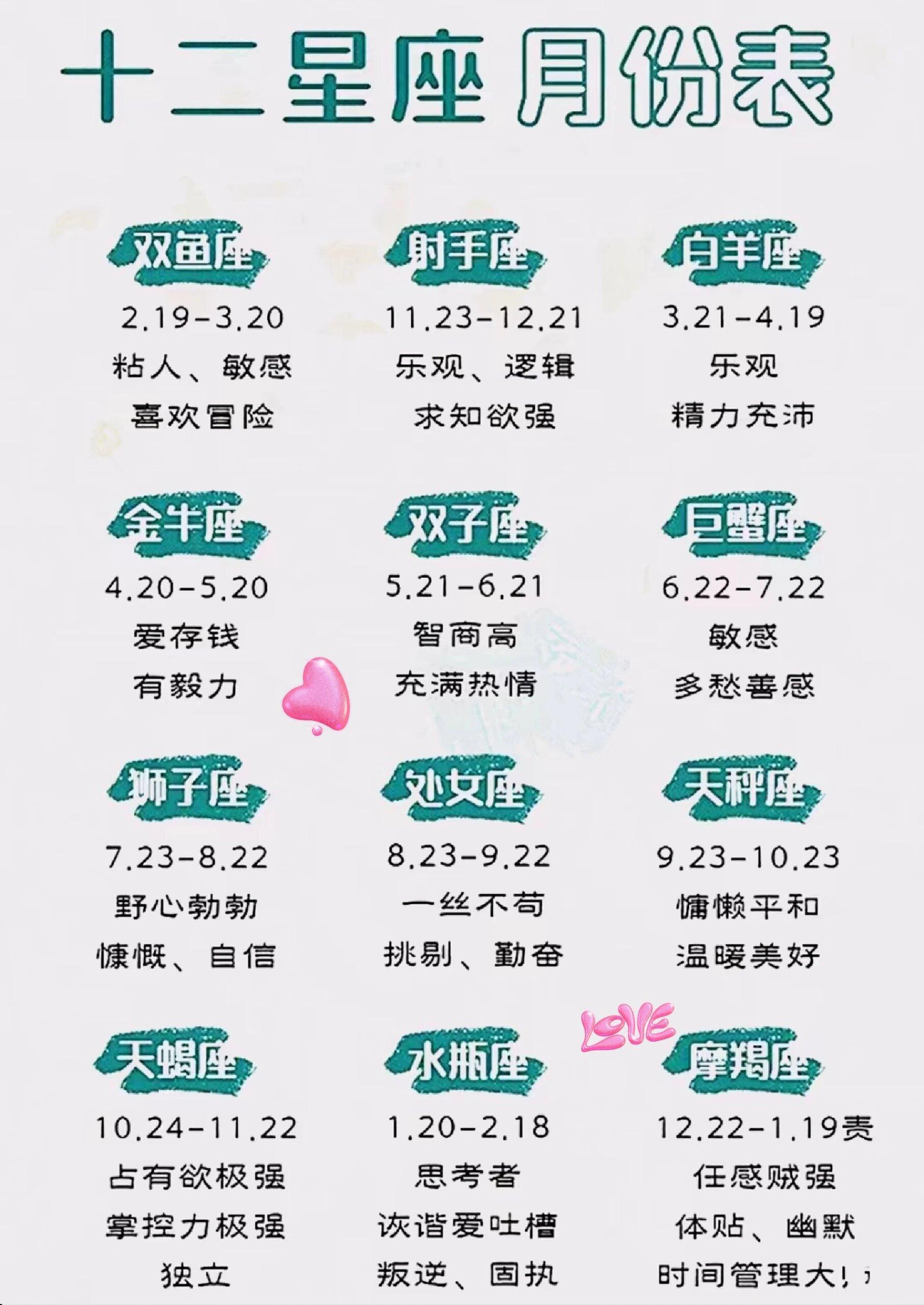 2026年8月星座运势排行(2026年8月哪些星座运势最好)