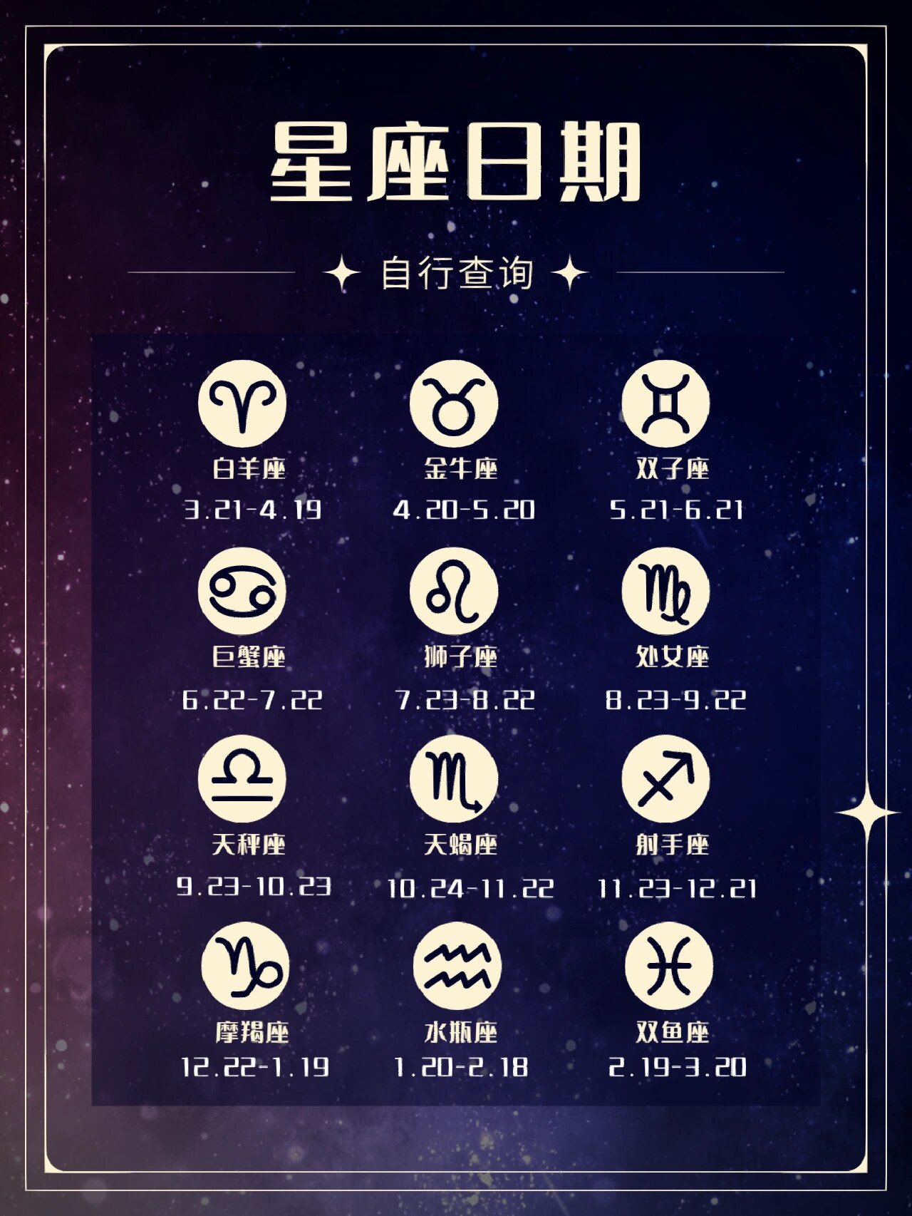 星座运势表查询(星座运势查询工具) 星座运势表查询(星座运势查询工具)