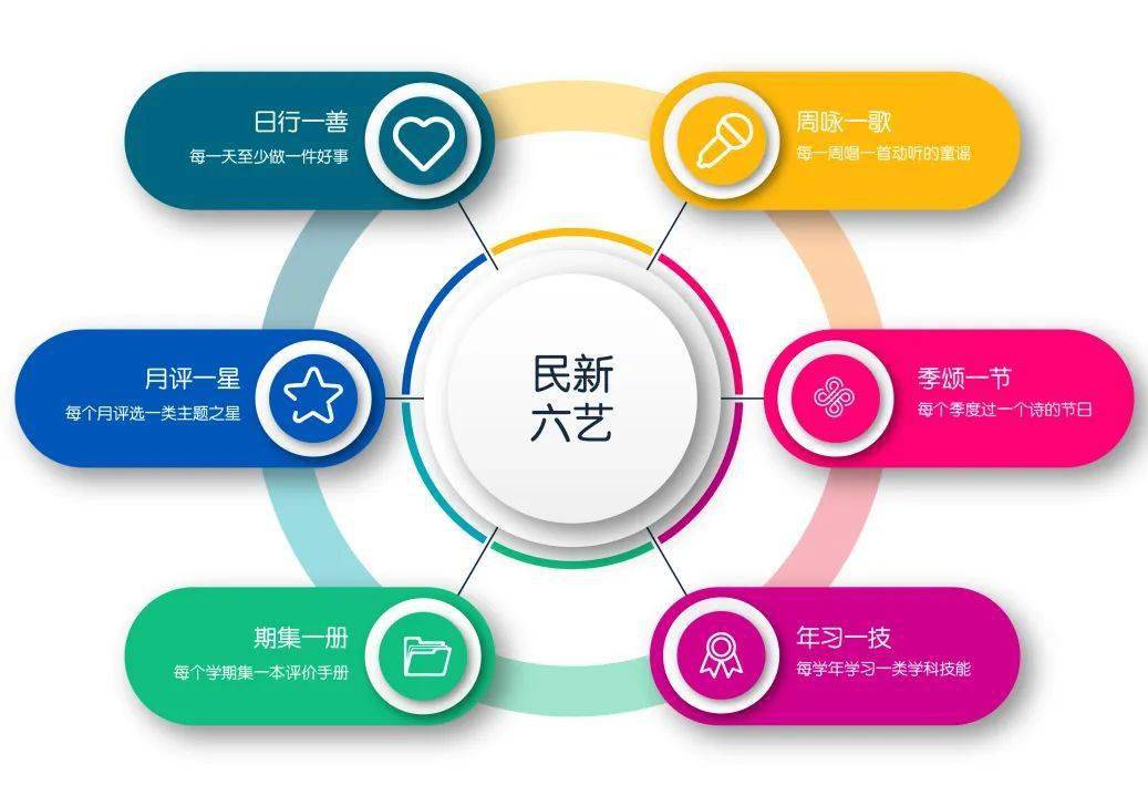 一班制和两班制的差别(一班制和两班制的差别大吗) 一班制和两班制的差别(一班制和两班制的差别大吗)