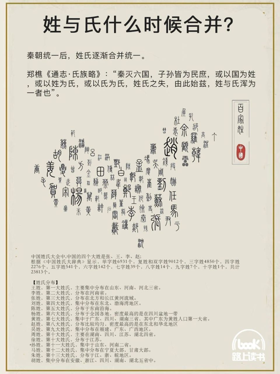 百家姓的起源与发展(百家姓的起源与发展历史)