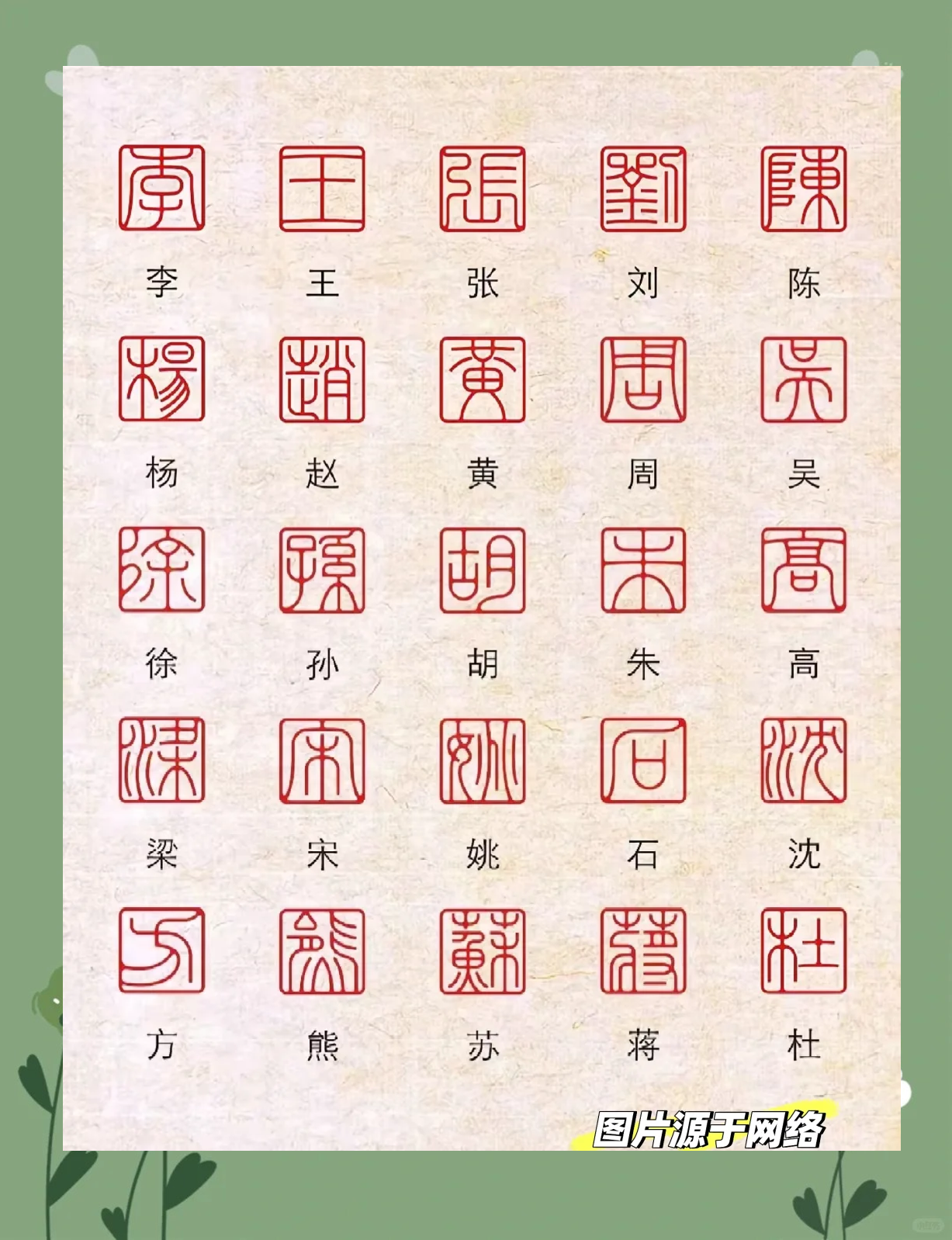 百家姓里好看好听的姓(百家姓里好看好听的姓氏有哪些)