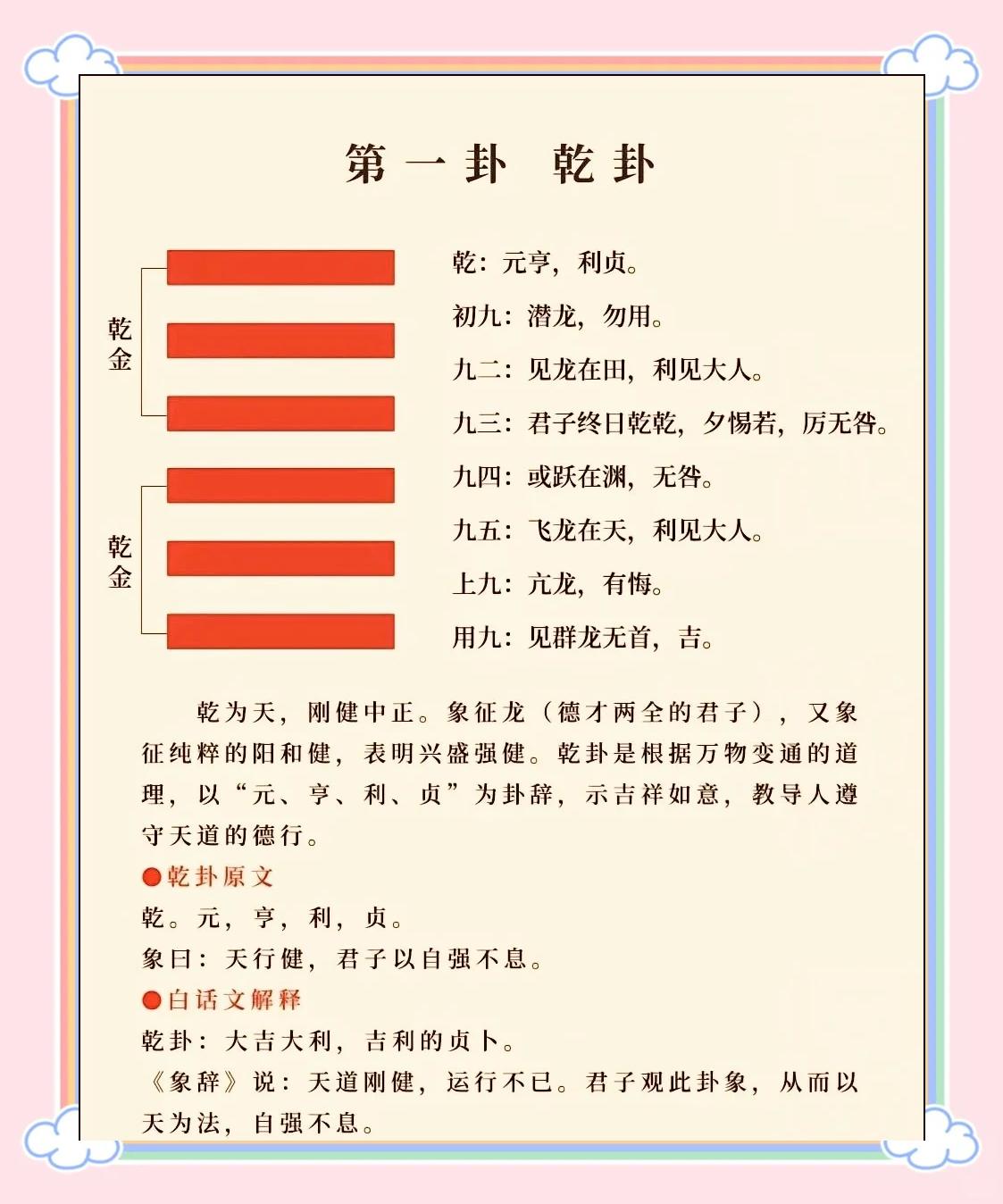 坤卦第一爻是吉是凶(坤卦第一爻是吉是凶?)