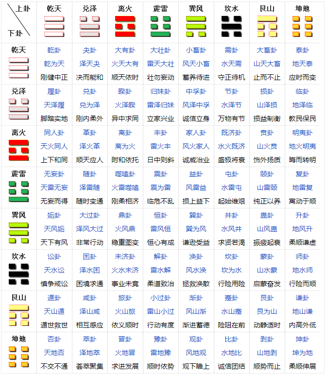 查名字吉凶(如何查名字吉凶) 查名字吉凶(如何查名字吉凶)