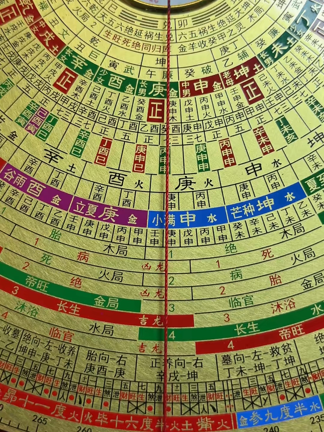 免费手机罗盘(免费手机罗盘哪个好用) 免费手机罗盘(免费手机罗盘哪个好用)