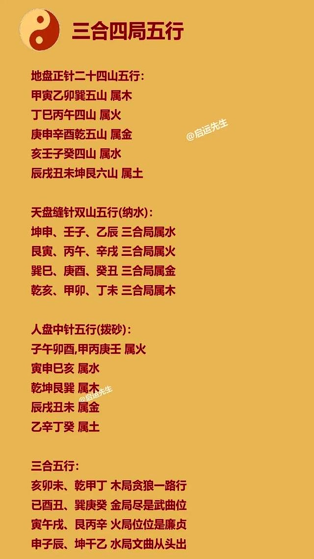 风水必背口诀并解释大全(风水必背口诀并解释大全视频)