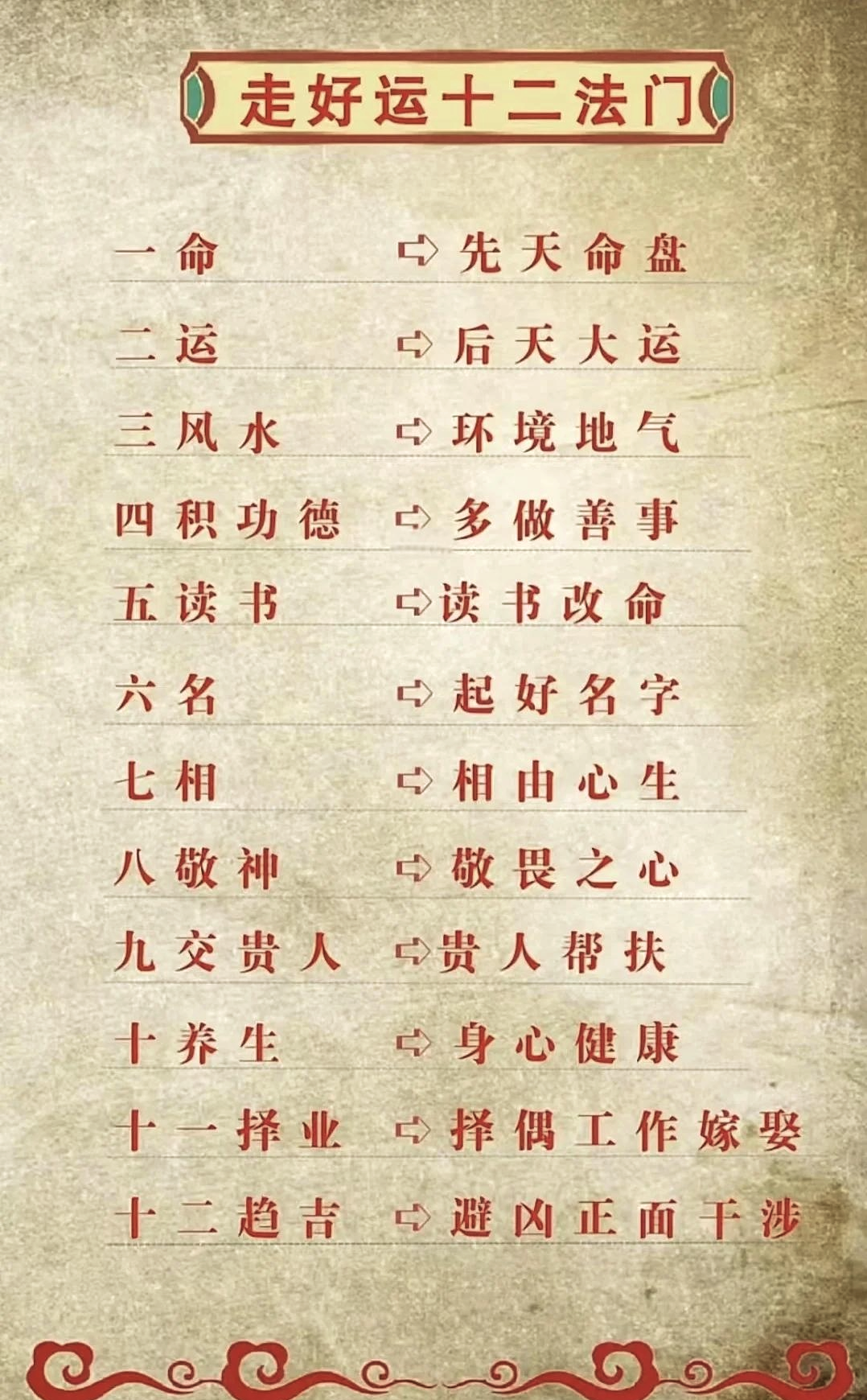 风水必背口诀并解释大全(风水必背口诀并解释大全视频) 风水必背口诀并解释大全(风水必背口诀并解释大全视频)