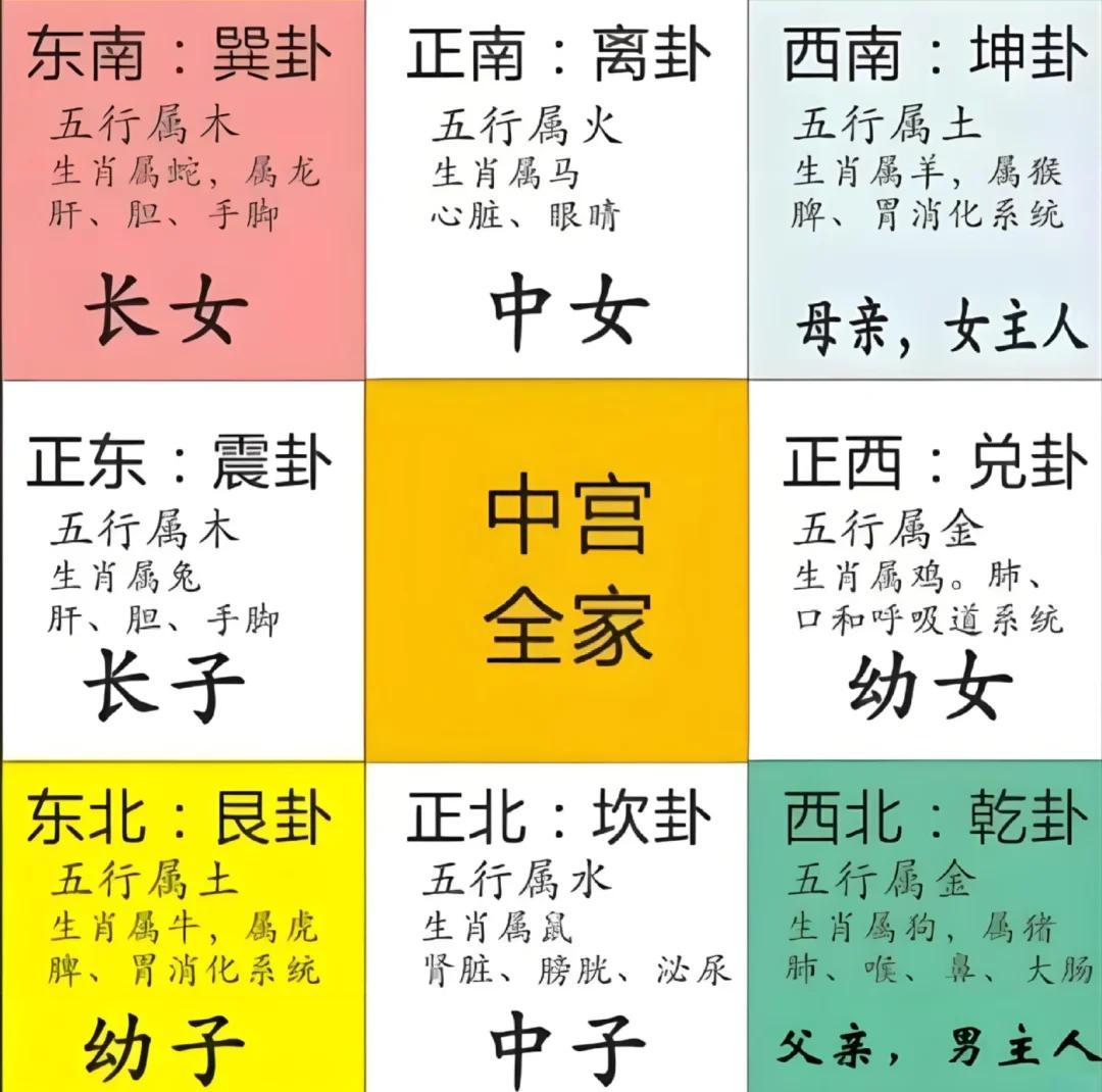 招财风水八卦图(招财八卦图手机壁纸高清) 招财风水八卦图(招财八卦图手机壁纸高清)