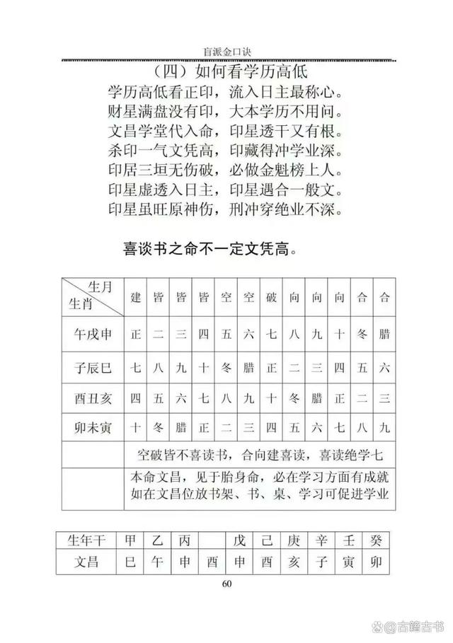 盲派八字经典口诀(盲派八字密传口诀汇编大全)