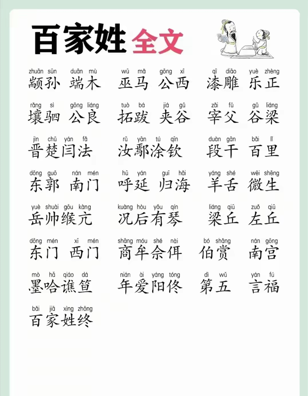 百家姓如何背诵更快(百家姓背诵顺口溜完整版)