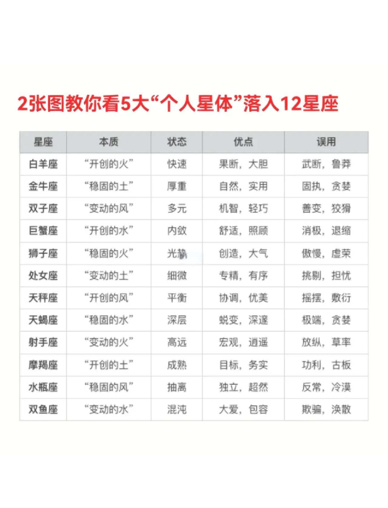 搜狐星座运势网官网首页(搜狐星座运势网官网首页入口) 搜狐星座运势网官网首页(搜狐星座运势网官网首页入口)