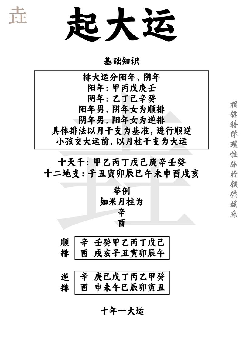 日柱看一生口诀大全(日柱看一生口诀大全表) 日柱看一生口诀大全(日柱看一生口诀大全表)