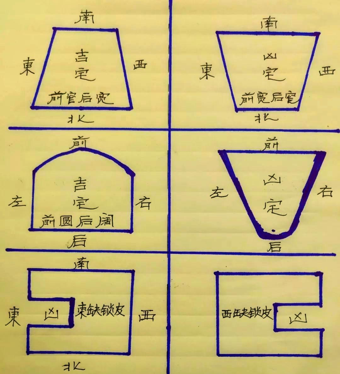 祖坟风水怎么看旺不旺后代呢(祖坟风水怎么看偏向老大老二老三)