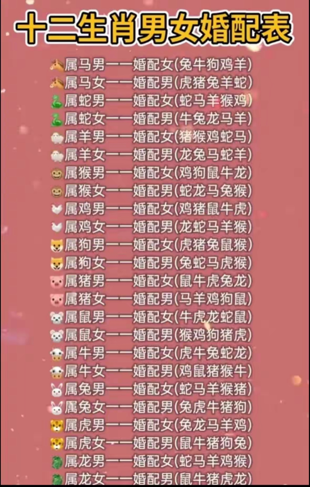 关于姓名配对姻缘测试天生一对免费的信息 关于姓名配对姻缘测试天生一对免费的信息