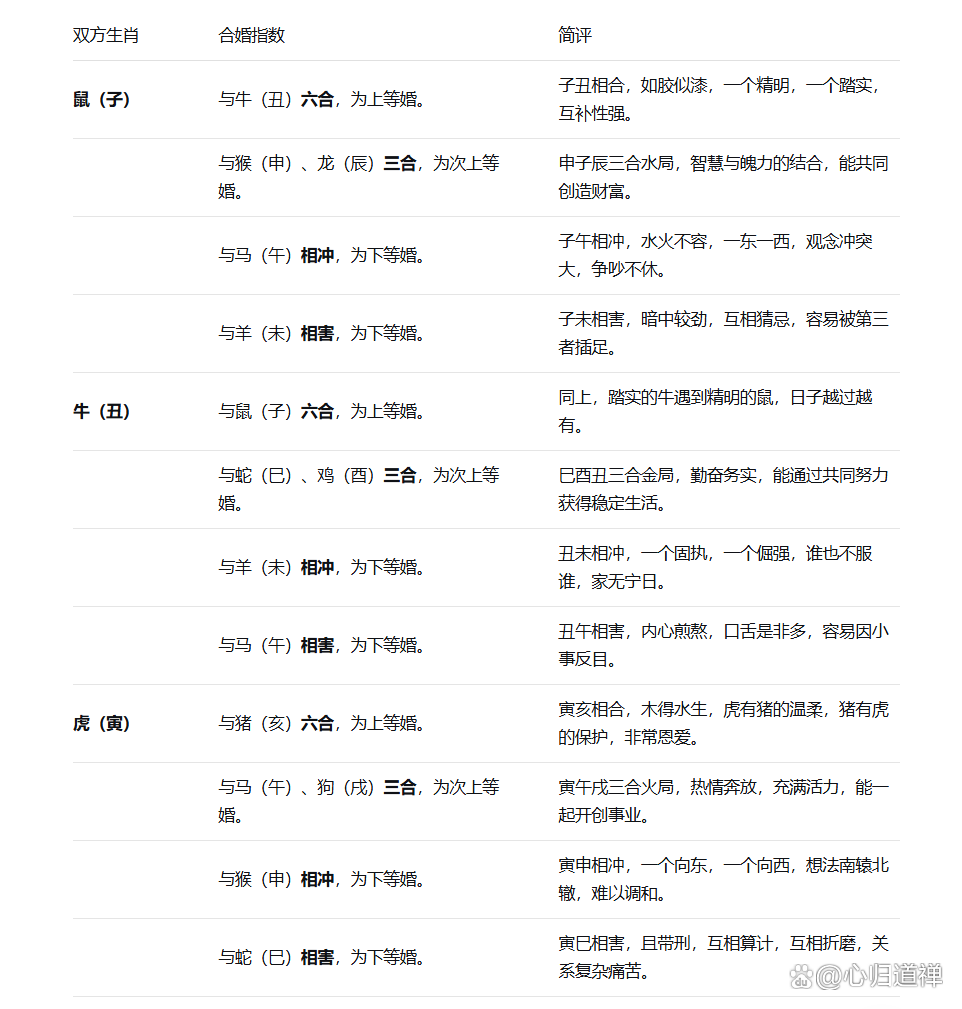 八字测配偶身材长啥样(八字测配偶身材长啥样图片) 八字测配偶身材长啥样(八字测配偶身材长啥样图片)