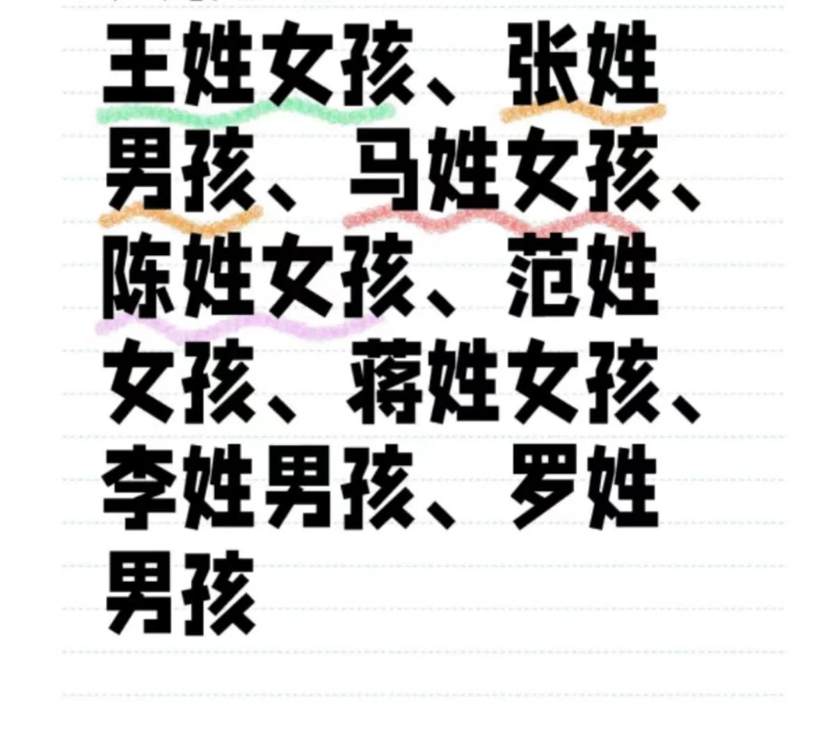 起名原则姓氏(起名原则姓氏排序)