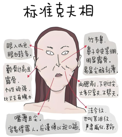 生辰八字看配偶相貌(生辰八字看测配偶身高)