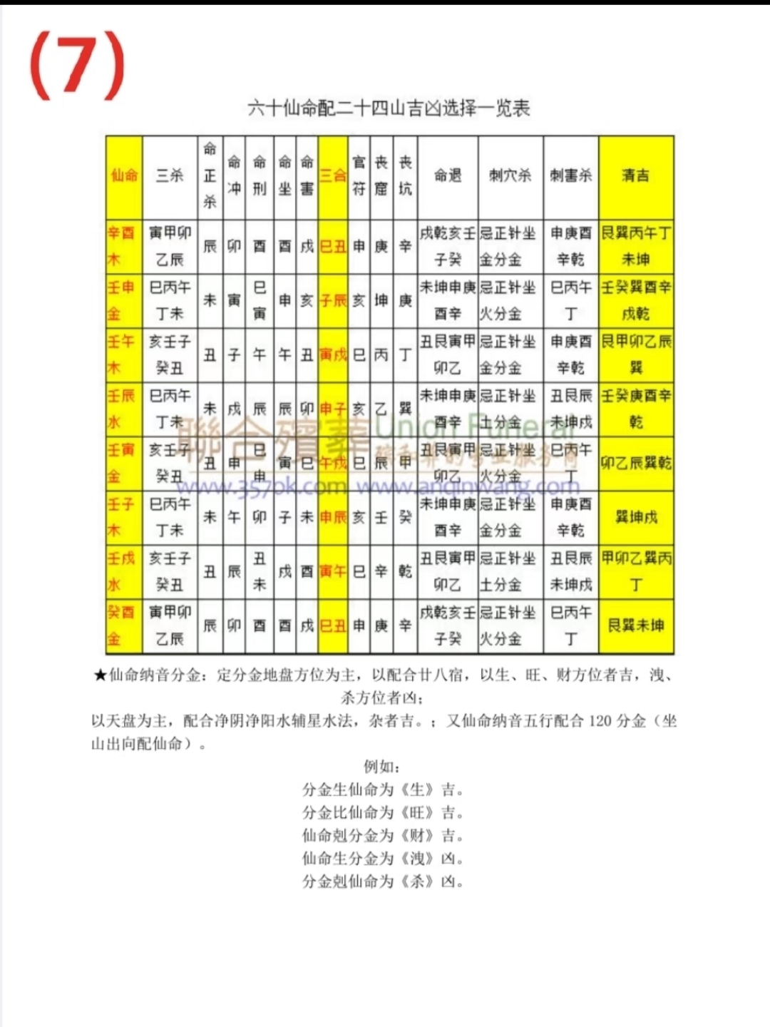 姓名吉凶一览表(姓名吉凶免费详解)
