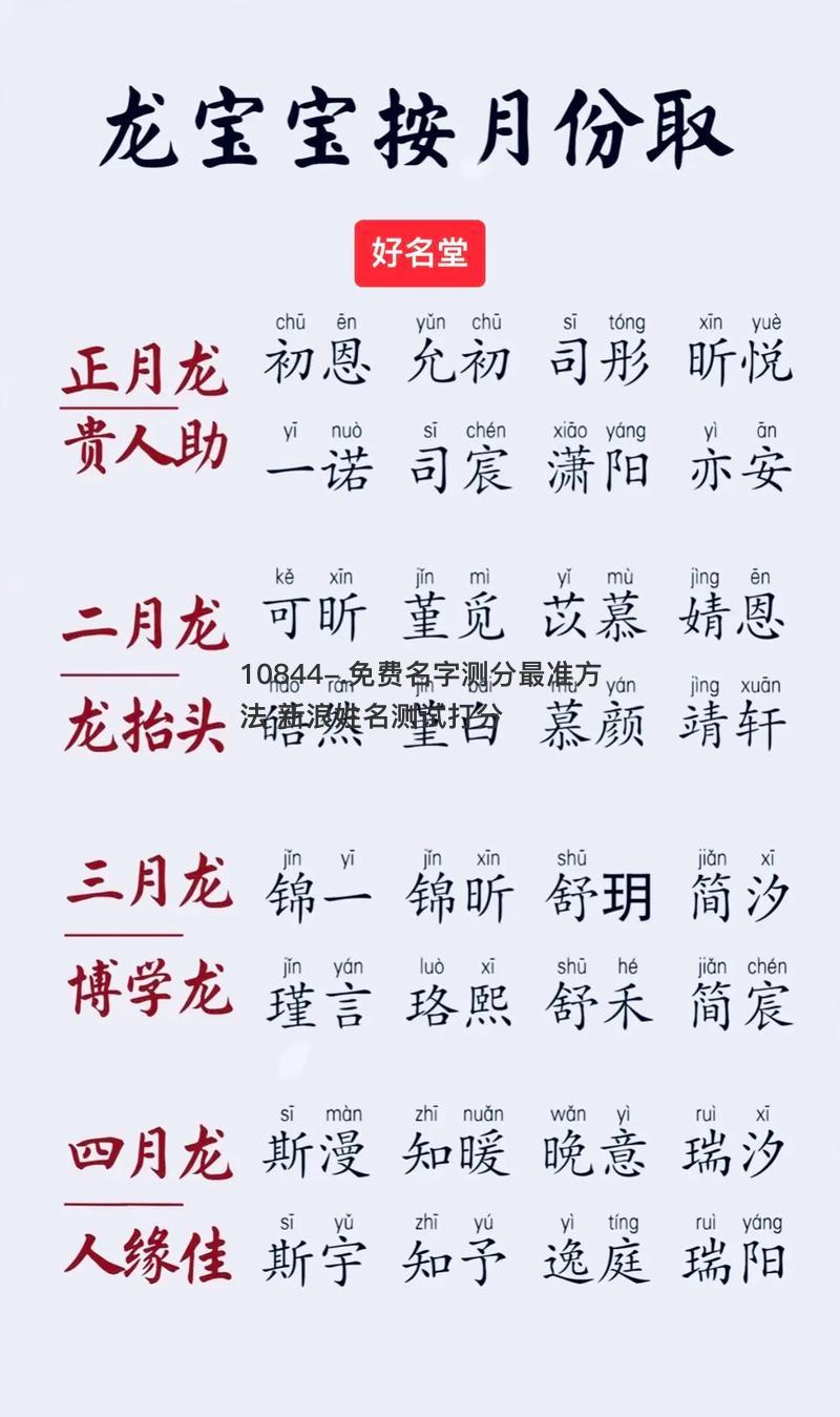 姓名分数测试方法(免费姓名分数测试方法) 姓名分数测试方法(免费姓名分数测试方法)