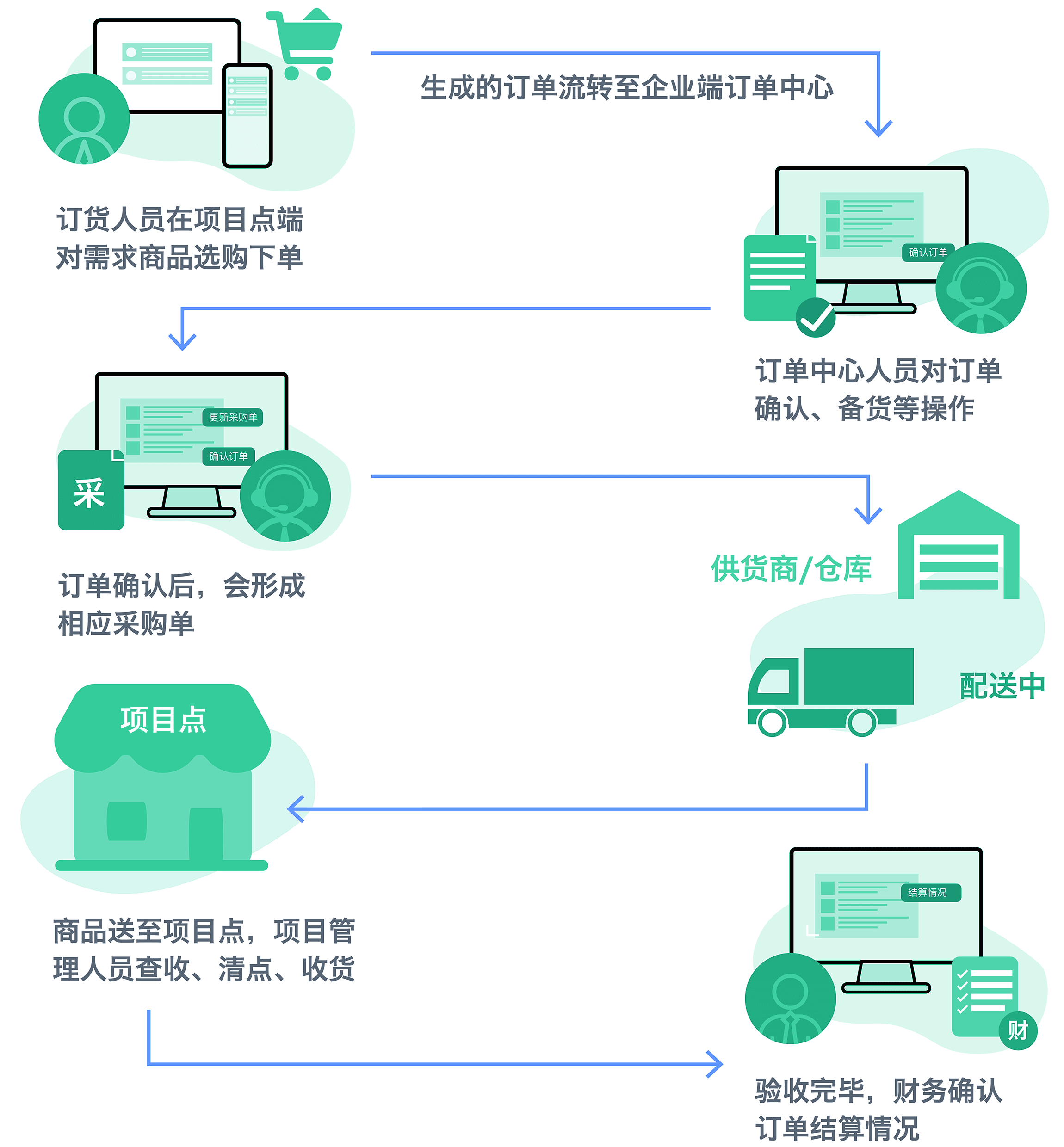 手机取名成本(手机取名成本价是什么意思)
