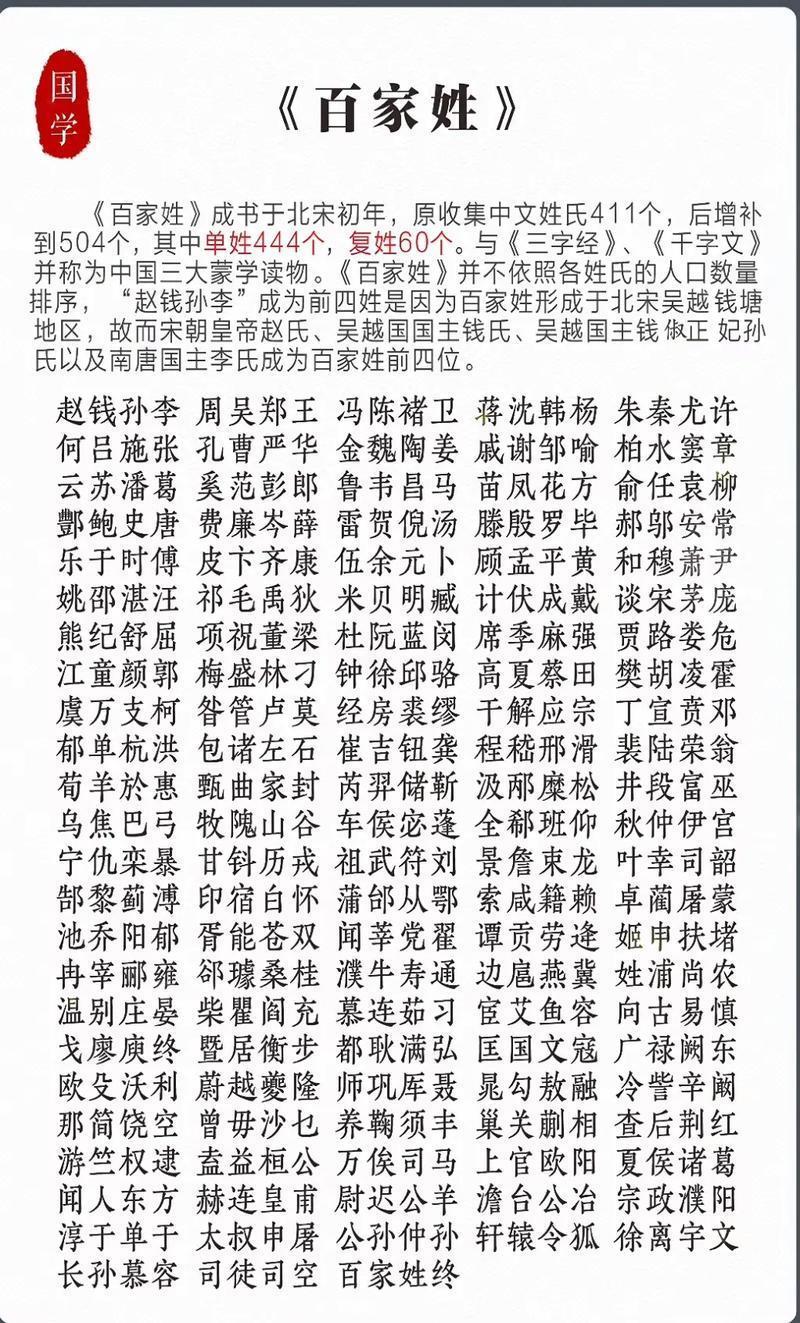 百家姓名字全部排序表(百家姓名字大全1000字)