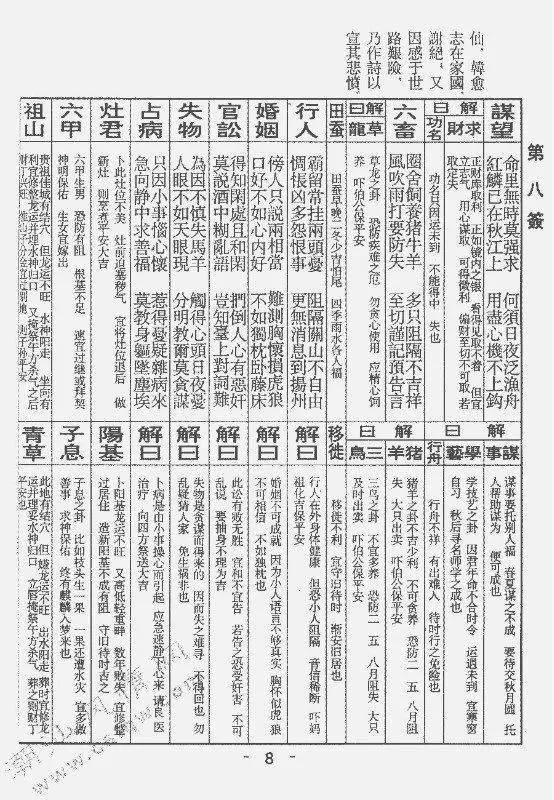 每日一签灵签抽签步骤(每日一签灵签抽签步骤详解) 每日一签灵签抽签步骤(每日一签灵签抽签步骤详解)