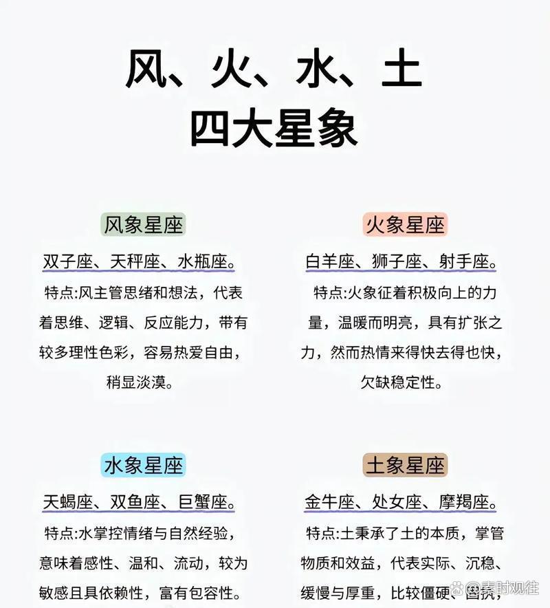 摩羯座土象性格怎么样(摩羯座土象性格怎么样?)