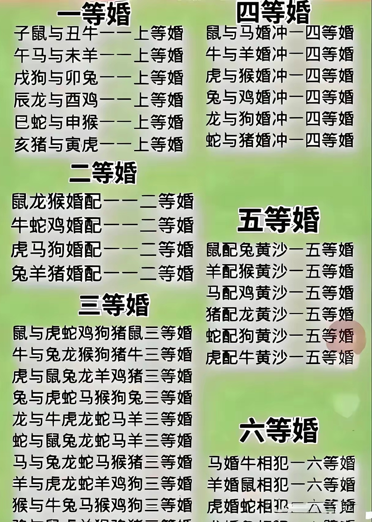 鸡狗合婚八字合不合(鸡狗合婚八字合不合婚姻) 鸡狗合婚八字合不合(鸡狗合婚八字合不合婚姻)