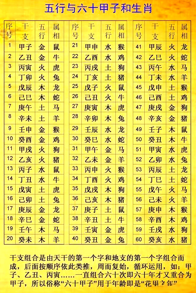 宝宝生辰八字五行起名(免费的生辰八字取名字)