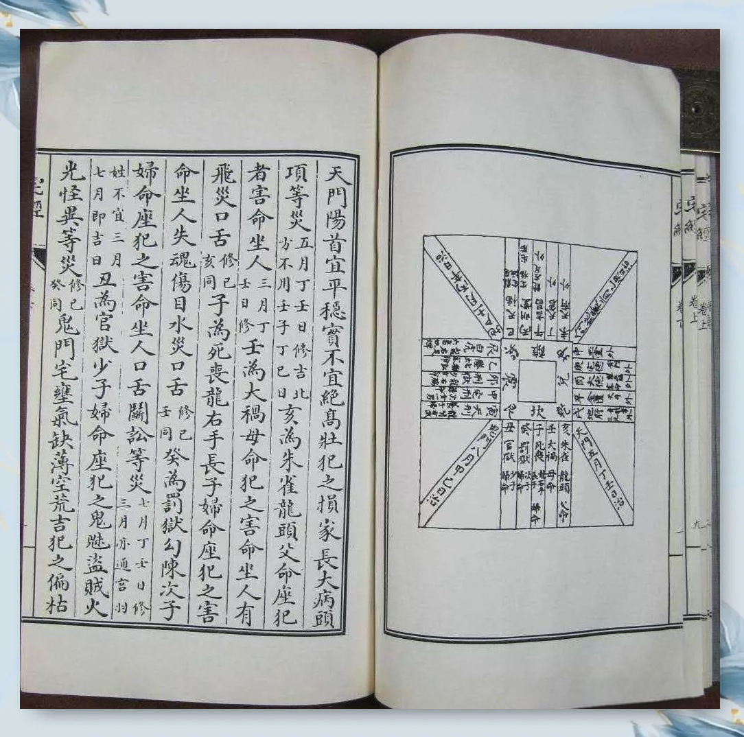 家居风水书籍布局全集图片(家居风水书籍布局全集图片大全)