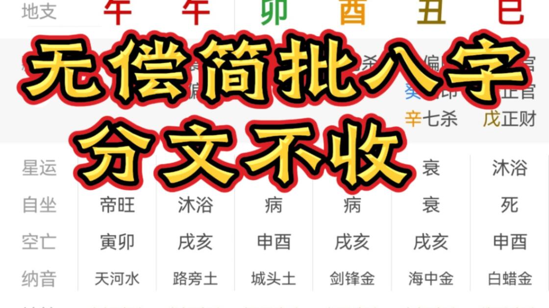 关于怎样批八字其实很简单的信息