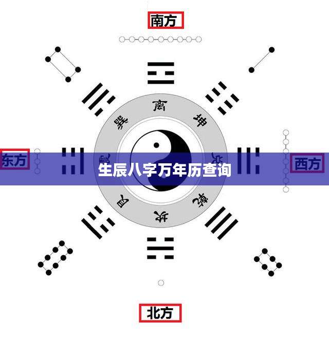 运势查询今日生辰八字(2026运势根据生辰八字)