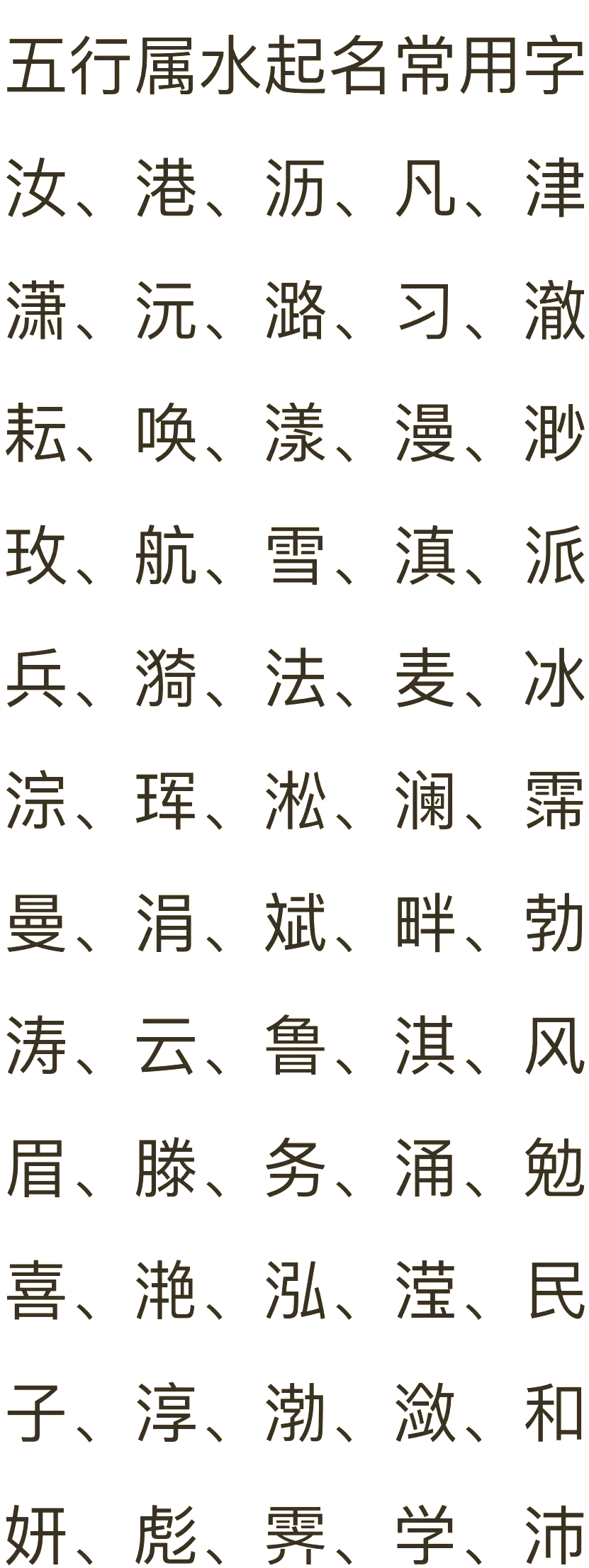 五行姓氏(五行姓氏属土,后两个字搭配什么)