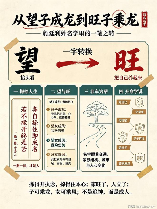 大师起名测名免费(大师起名需要多少钱)