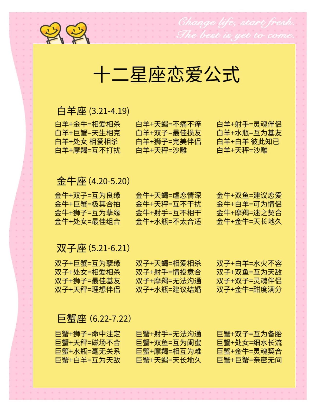 包含12生肖星座表十二星座查询的词条 包含12生肖星座表十二星座查询的词条