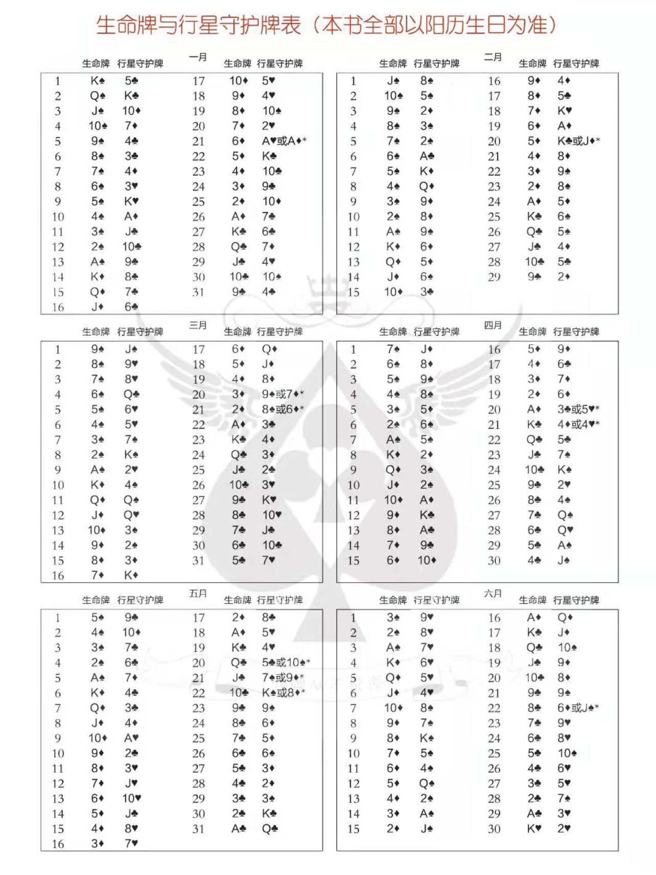 测卦是什么意思(测卦是什么意思解释)