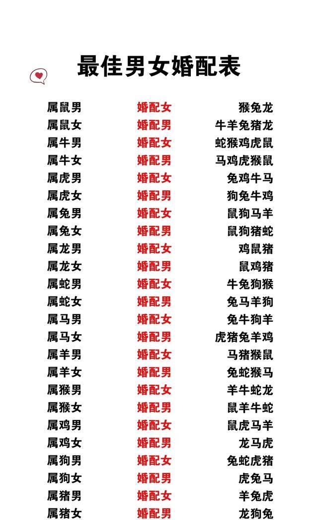 男女名字测算姻缘(男女名字测算姻缘配对)