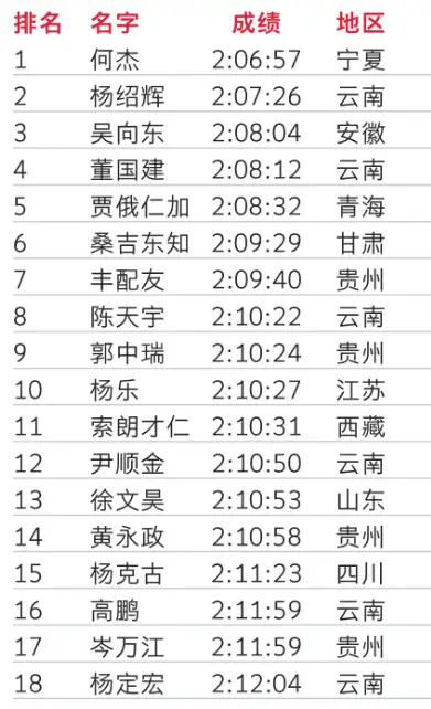 上班族姓名(2026适合上班族的昵称)