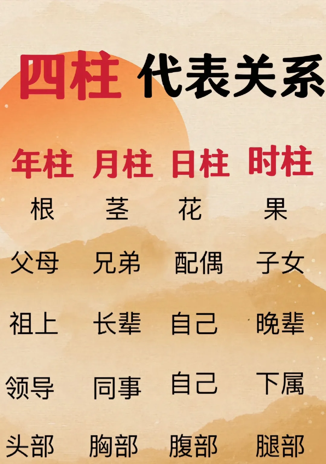 生辰八字名字算命运(生辰八字自动计算器取名)
