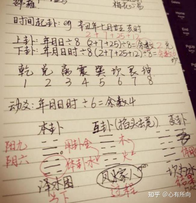 占卜问事什么意思啊怎么说(占卜问事什么意思啊怎么说的) 占卜问事什么意思啊怎么说(占卜问事什么意思啊怎么说的)