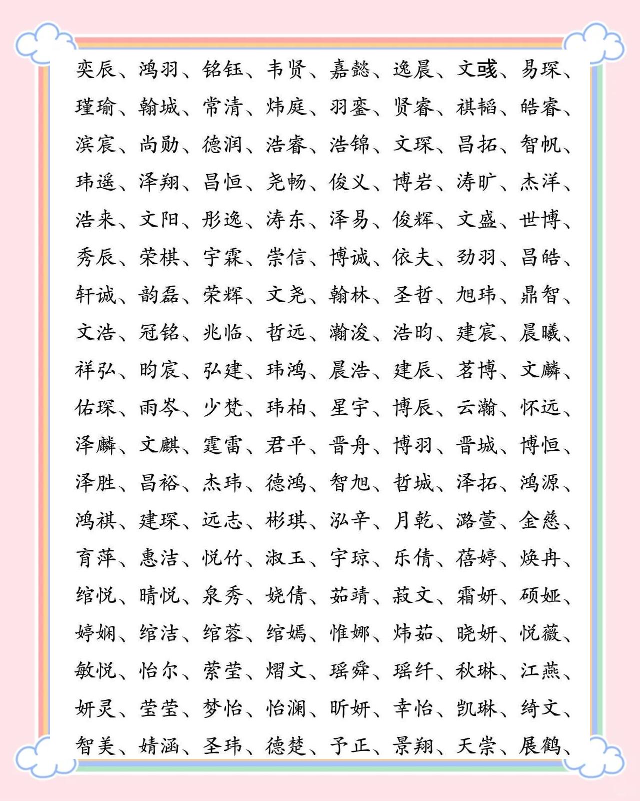 中华起名网官网(中华起名网官网周易缘国学起名网)